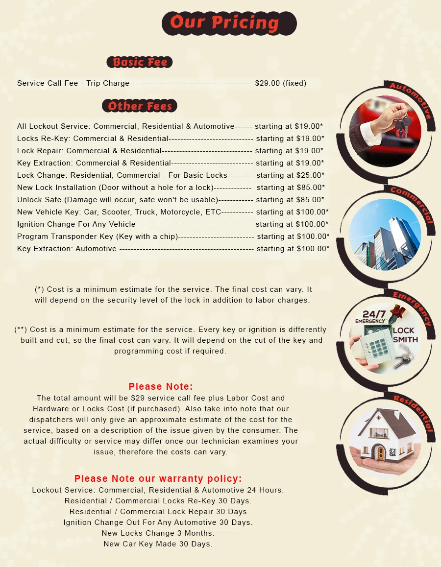 Willowbrook IL Locksmith Store Willowbrook, IL 630-635-0699